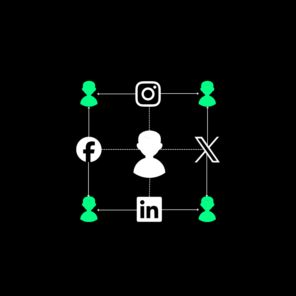 influencer-marketing