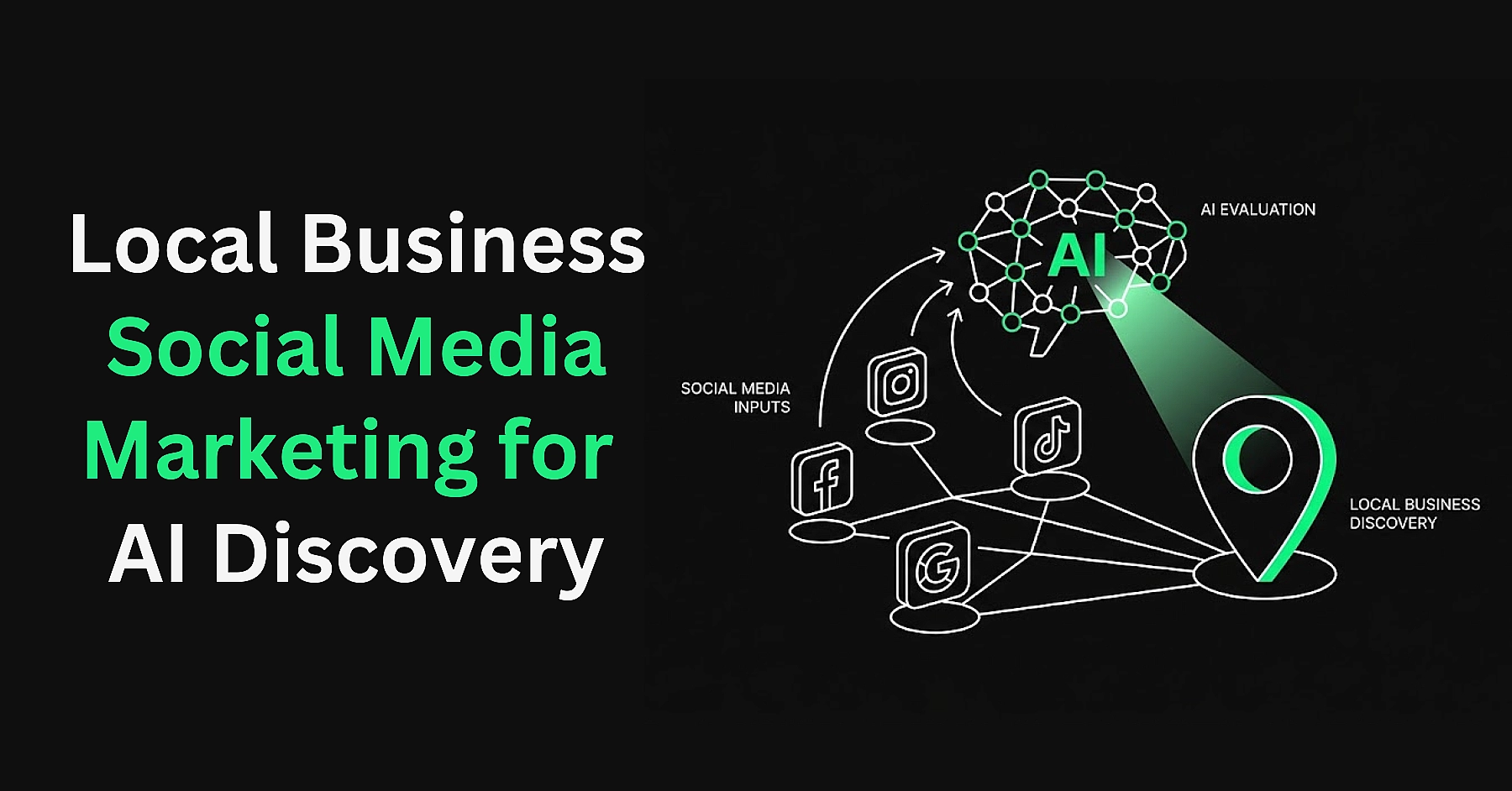 Local Business Social Media Strategy for AI Discovery