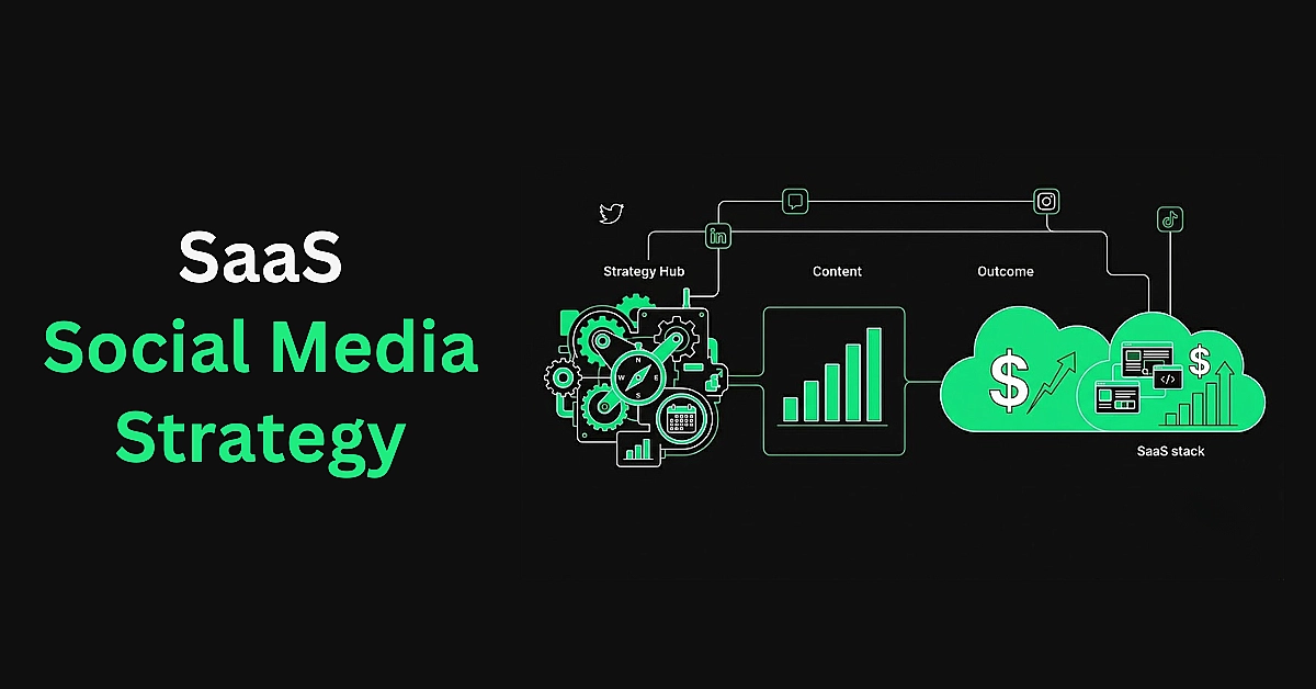 SaaS Social Media Strategy Featured Image