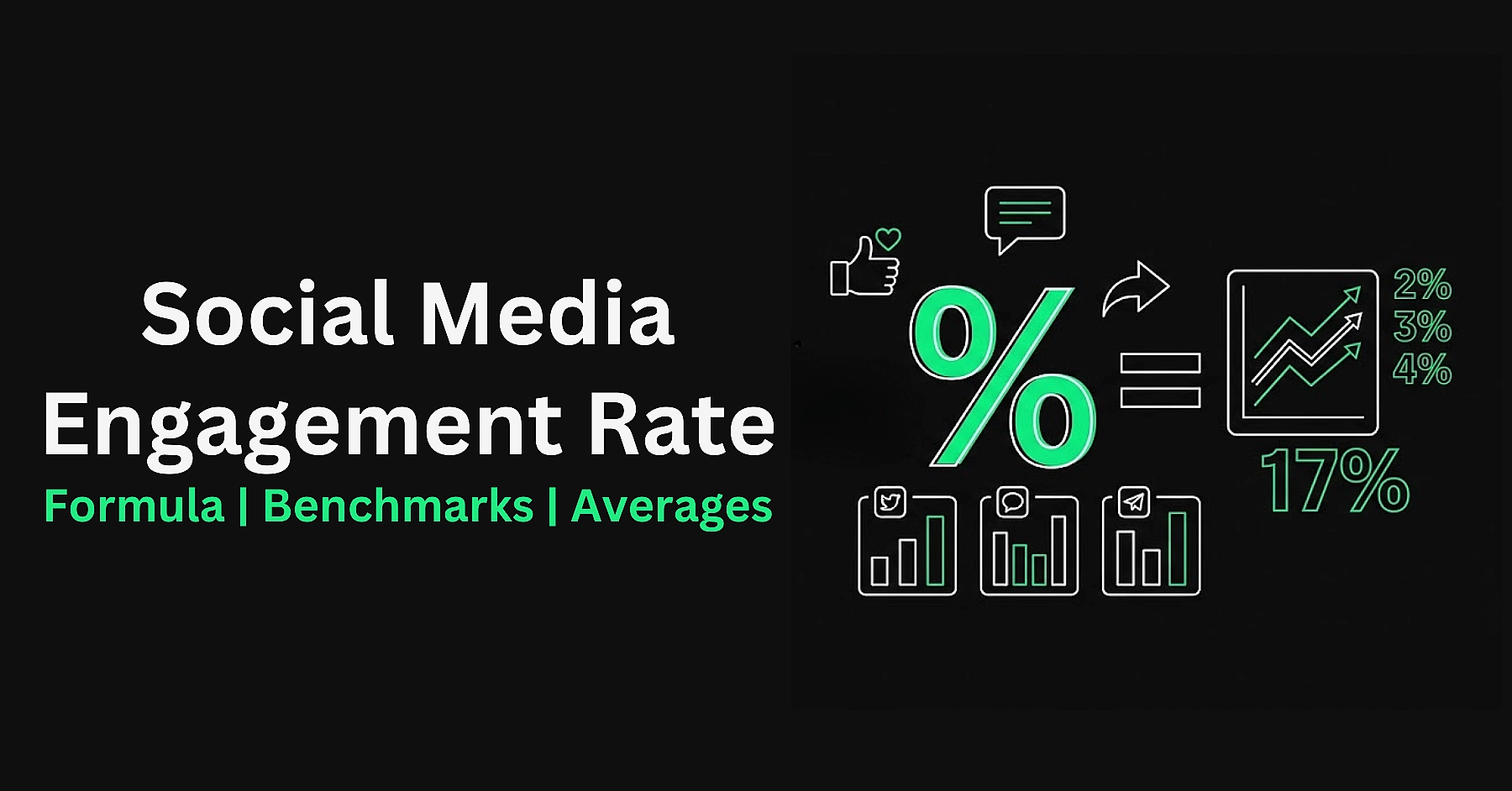 Social Media Engagement Rate