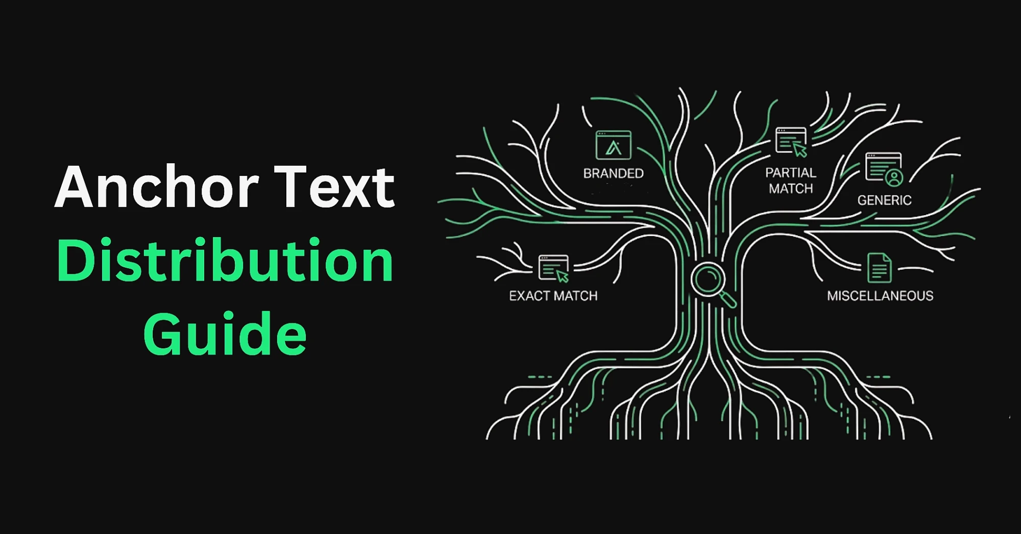 Anchor Text Distribution: The Complete Guide for Your Backlinks Profile